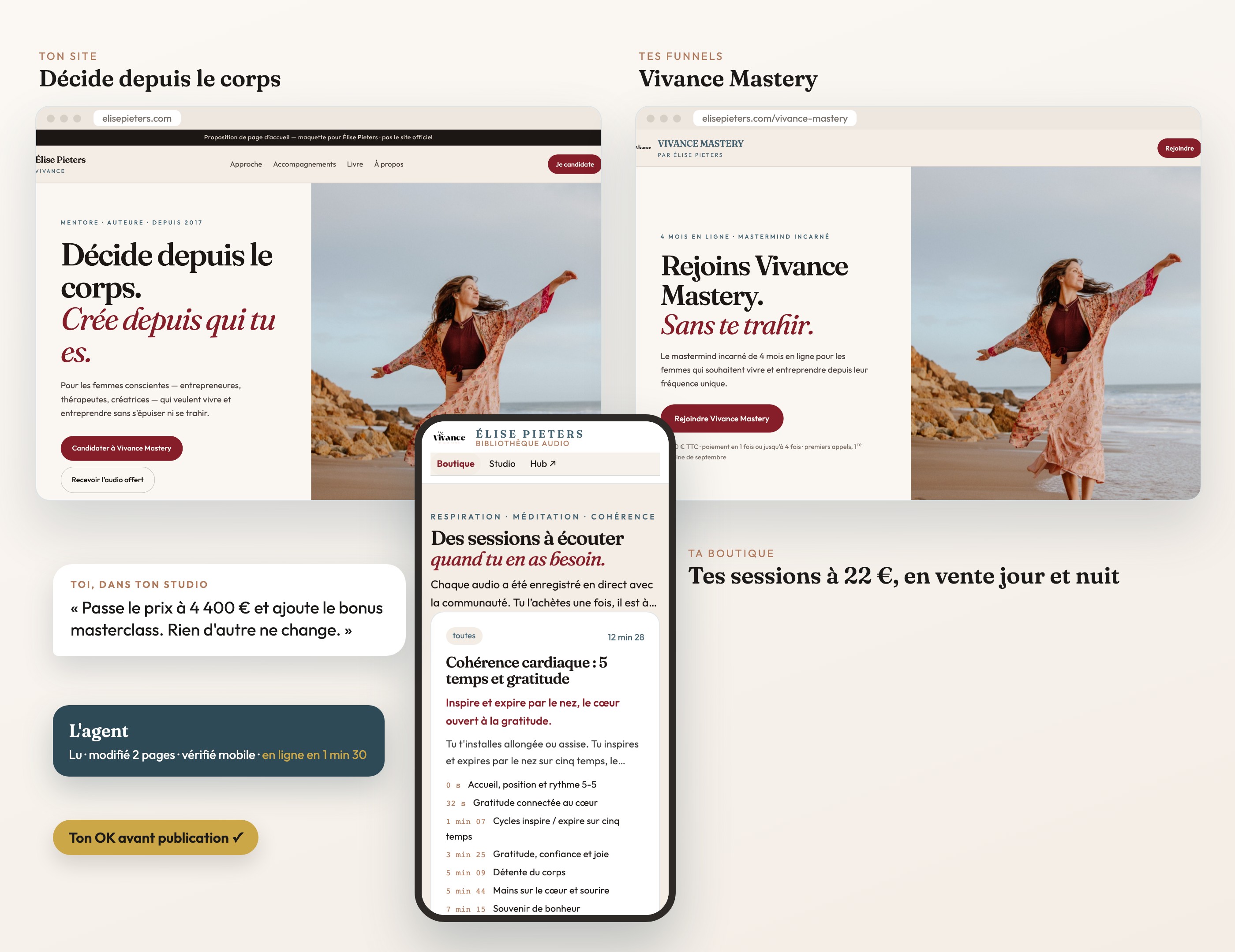 Ton site, tes funnels et ta boutique, trois écrans réels produits par l'agent avec tes fichiers